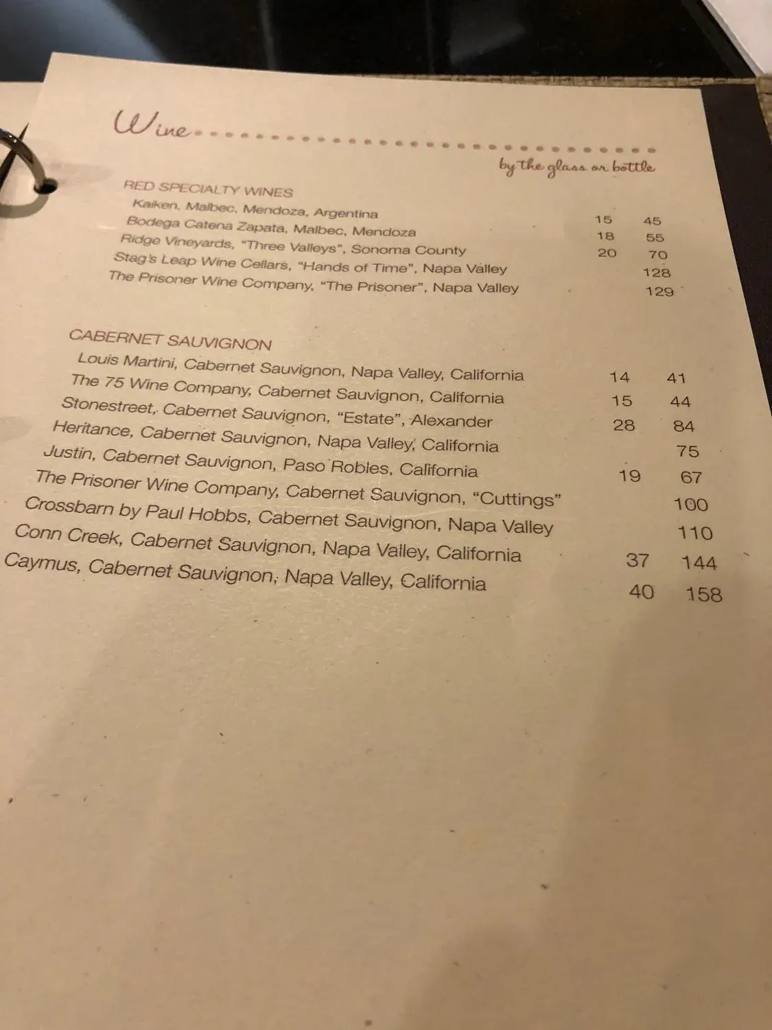 Menu 3