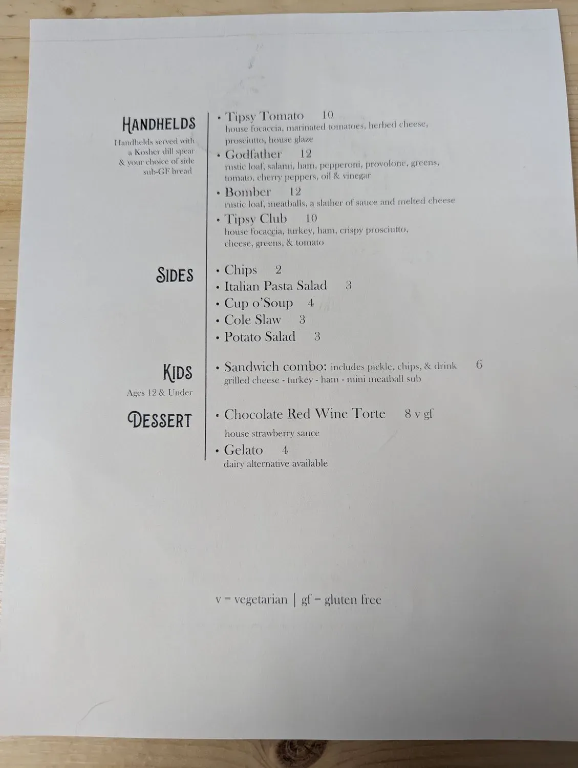 The Tipsy Tomato Restaurant and Wine Bar Menu - Updated October 2025