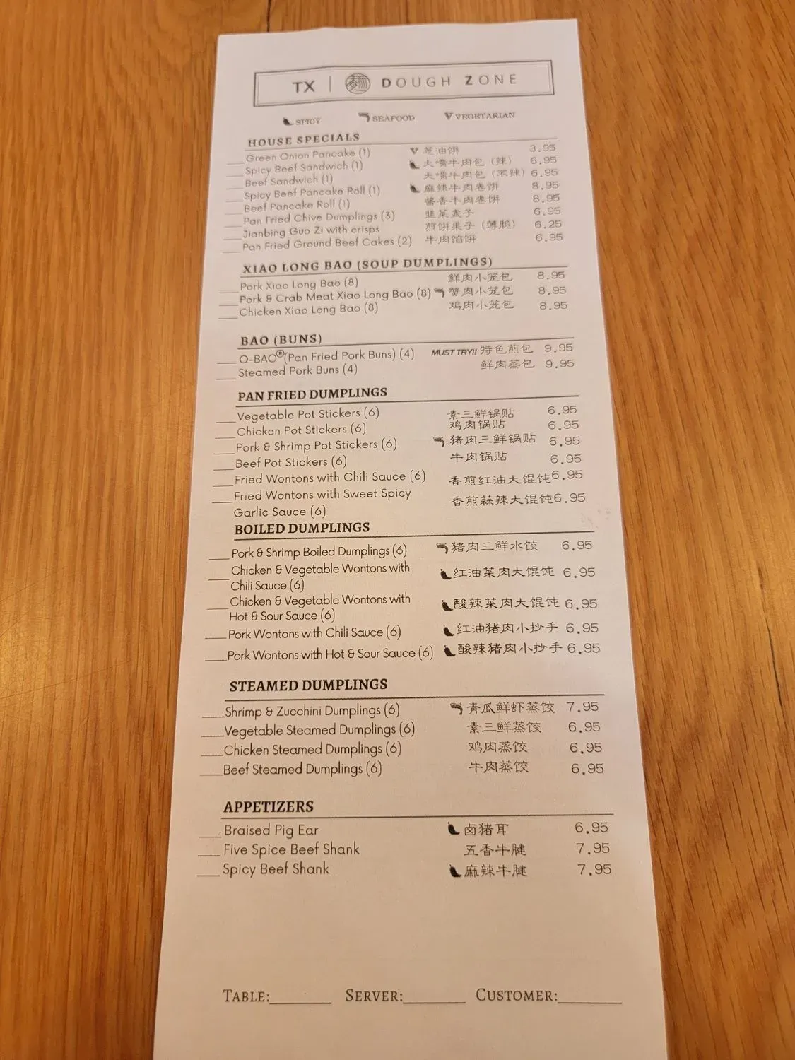 Menu 6