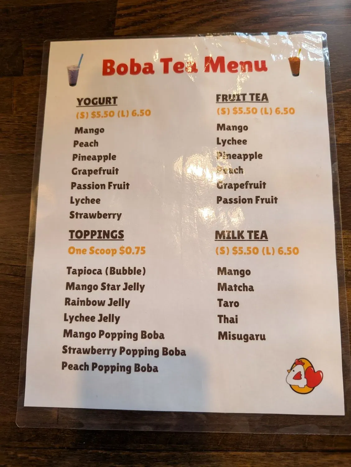 Menu 6