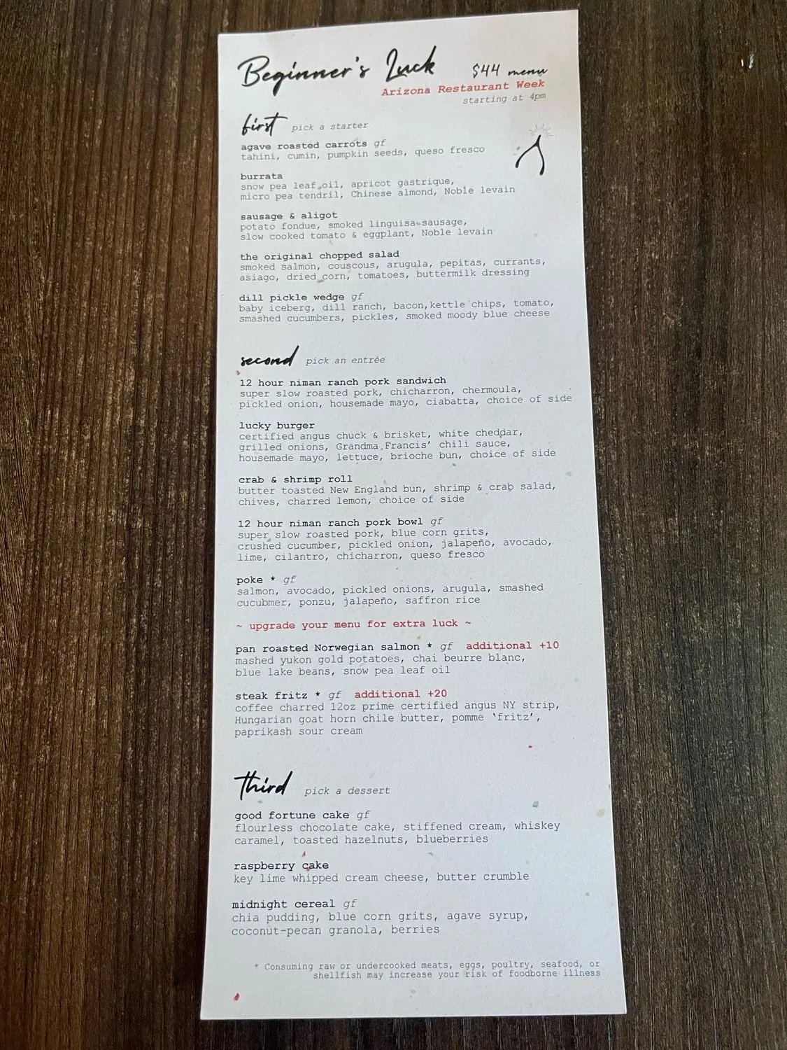 Menu 4