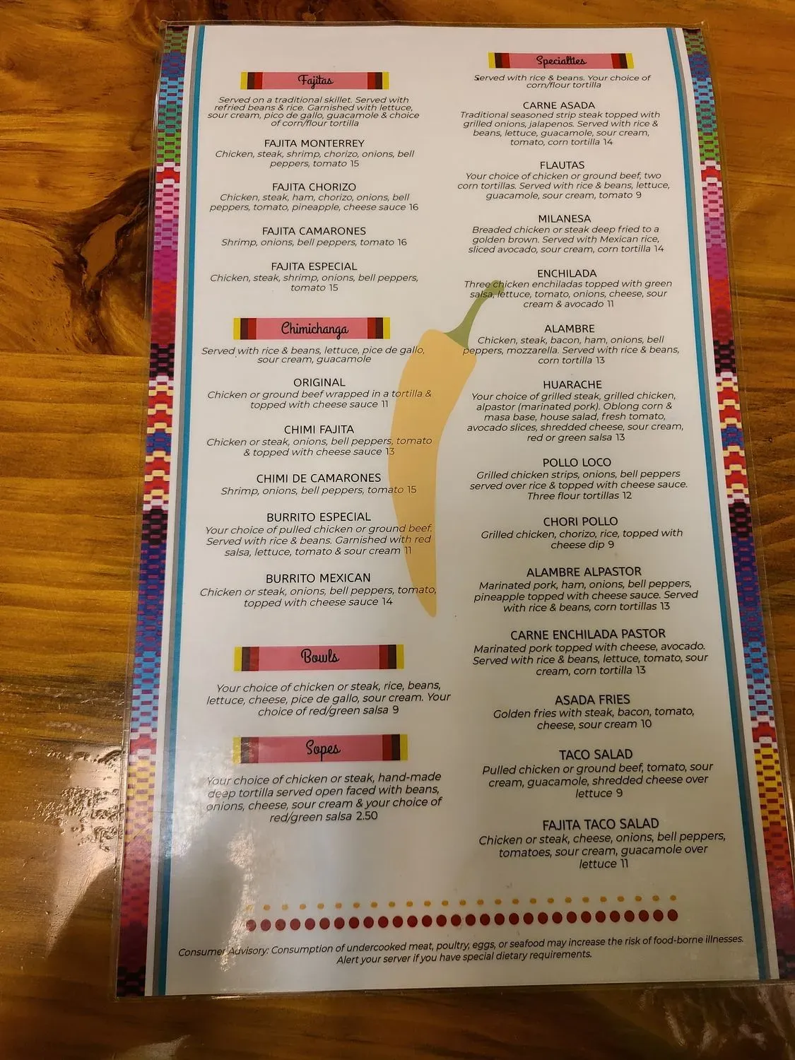 Menu 2