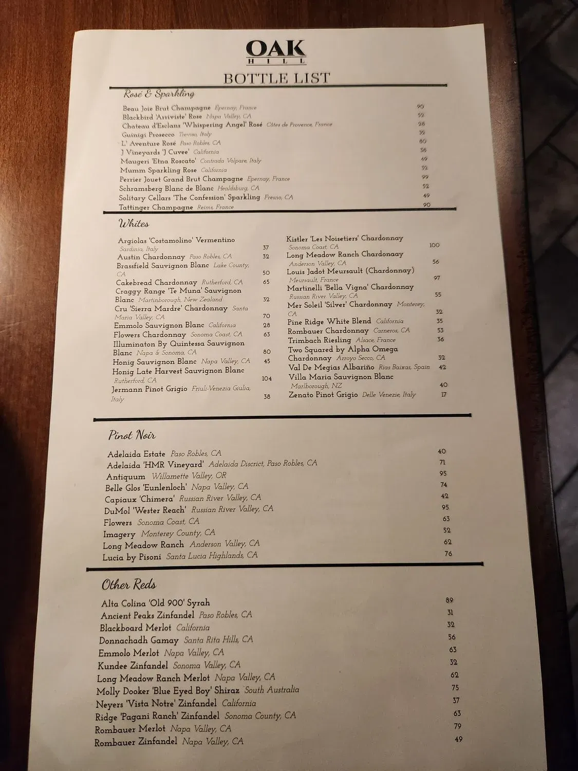 Menu 2