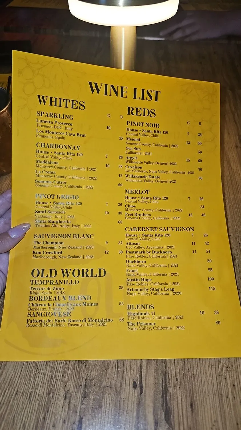 Menu 1