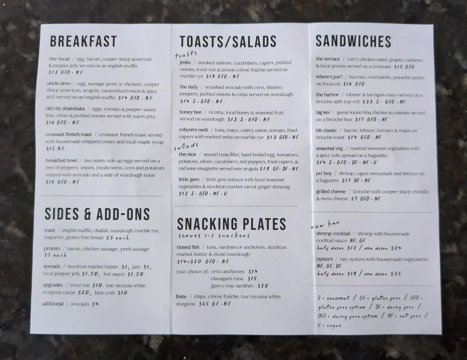 Menu 1