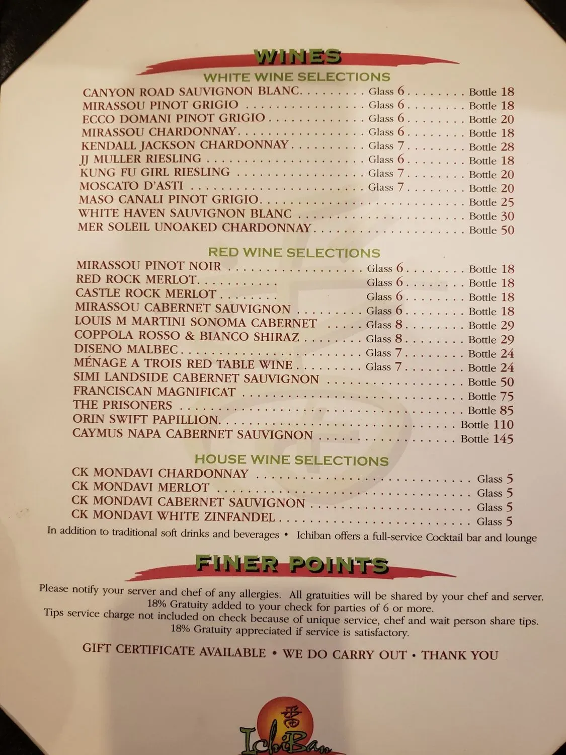 Menu 4