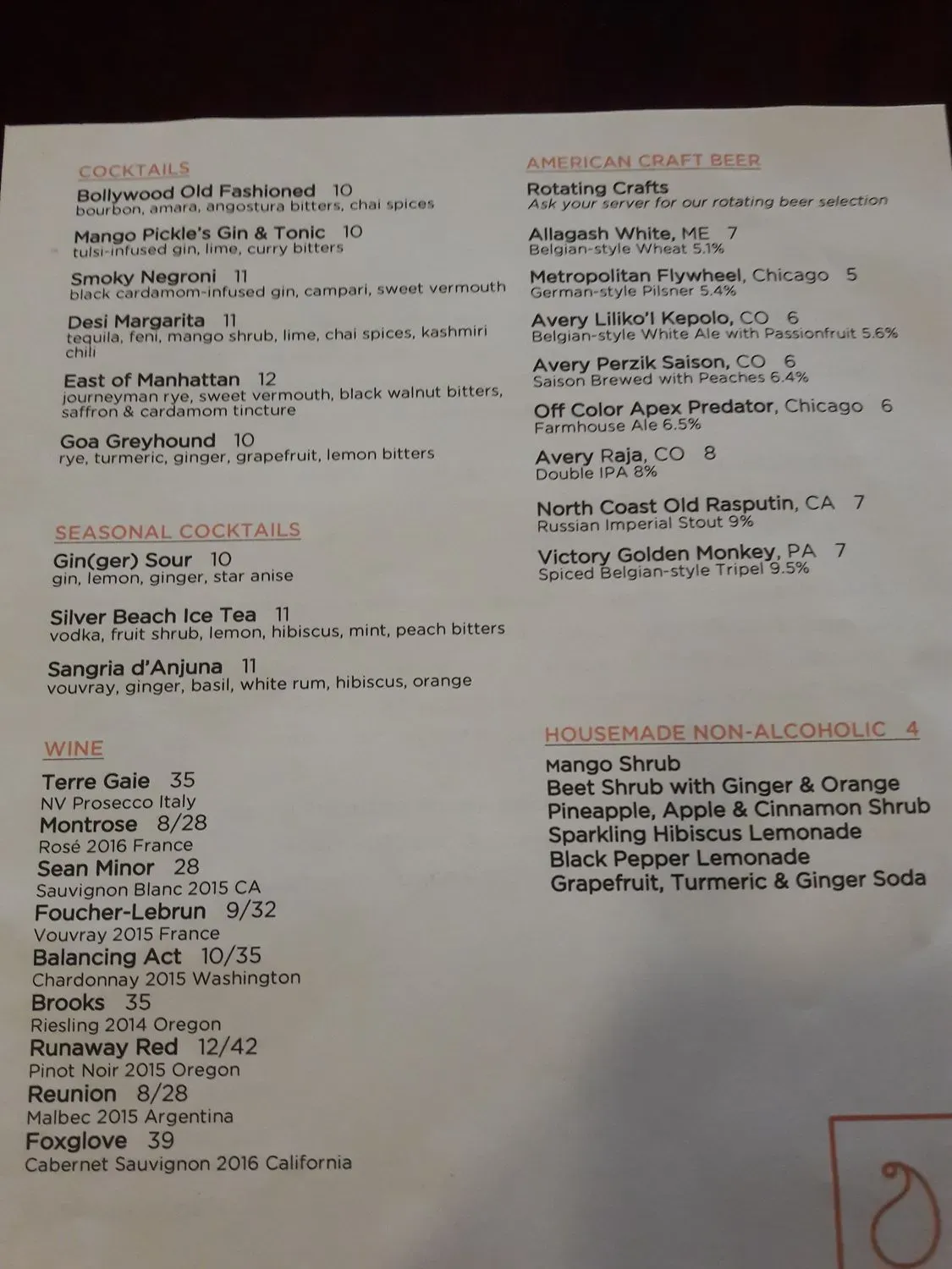 Menu 4