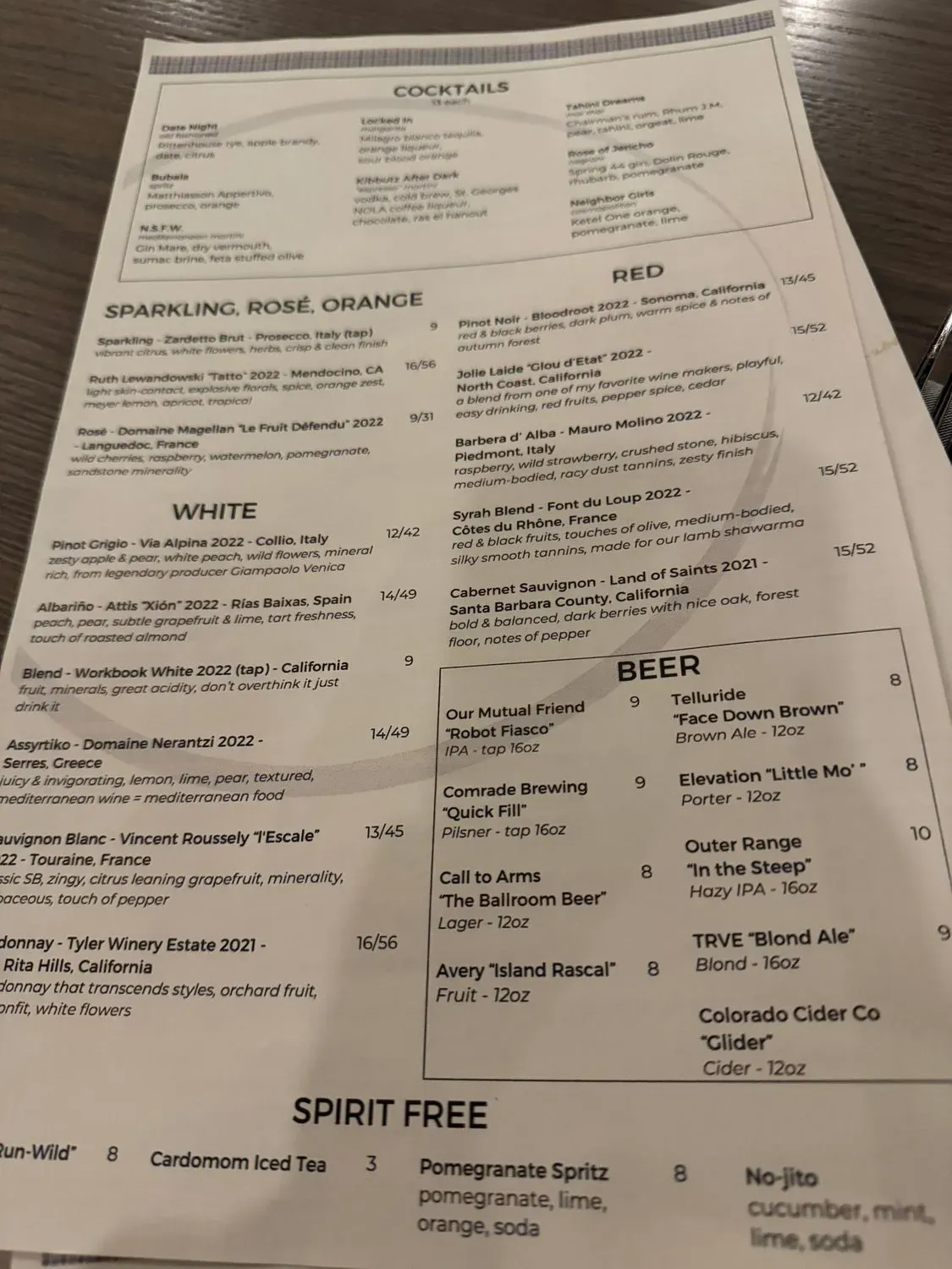 Menu 6