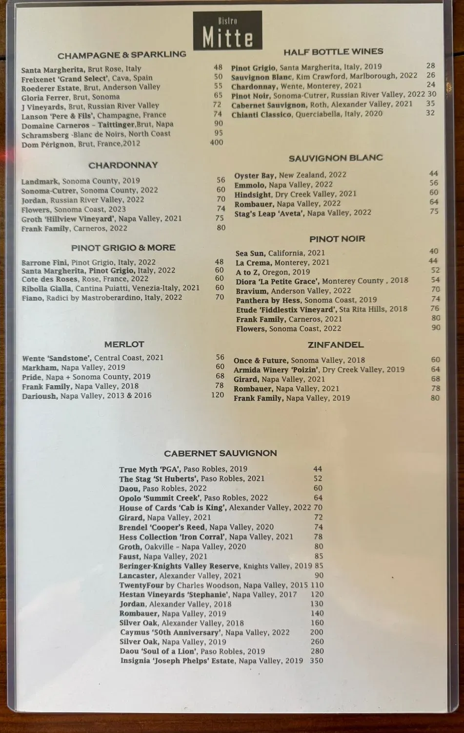 Menu 1