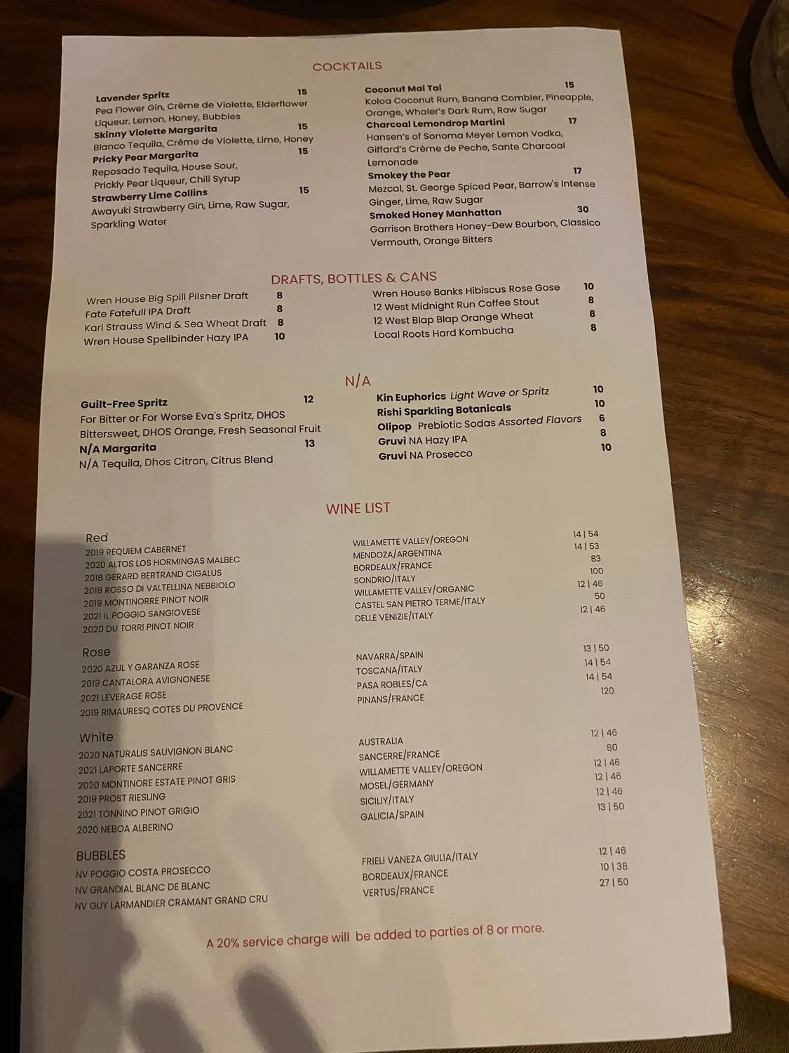 Menu 5