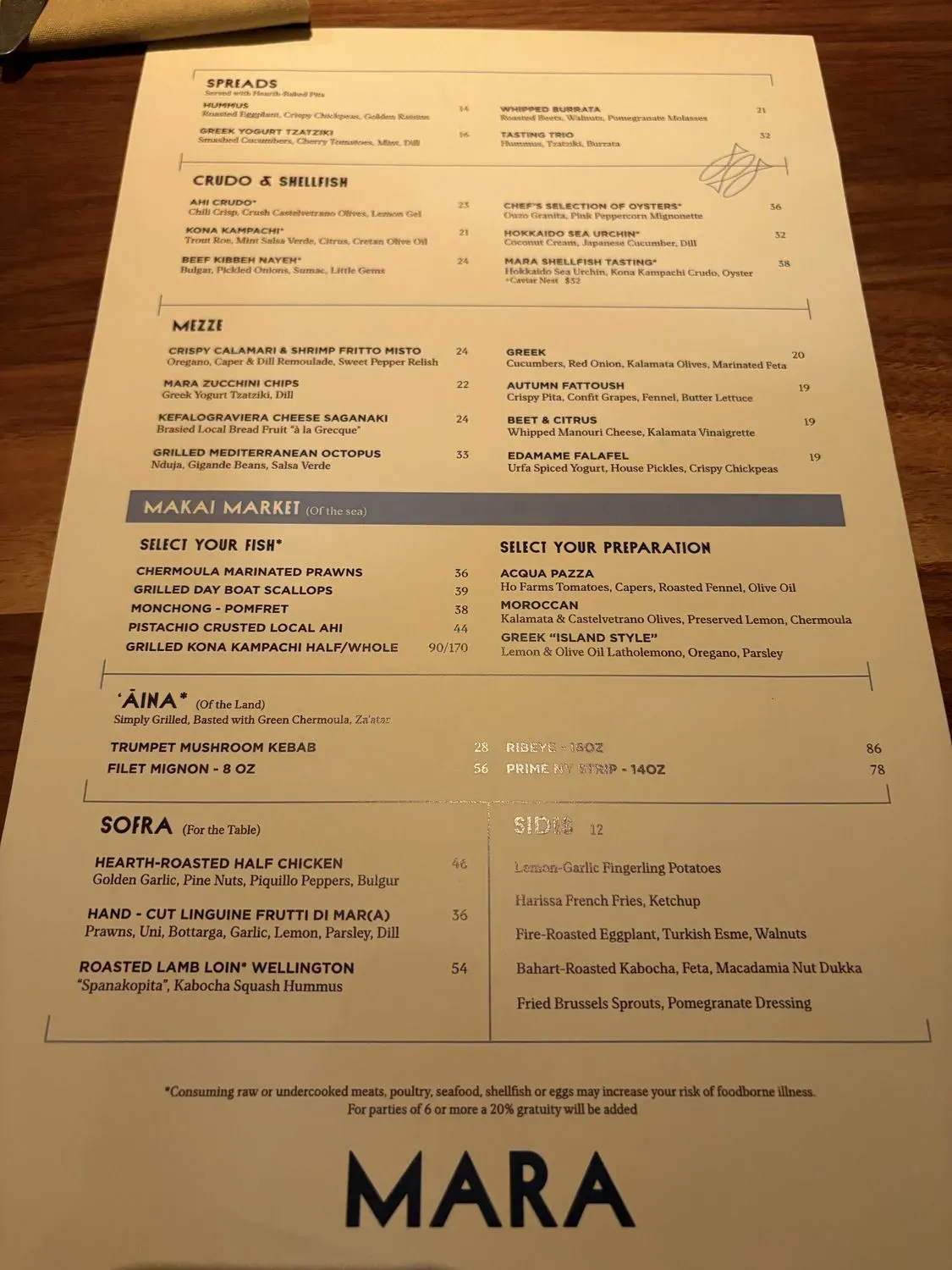 Menu 5