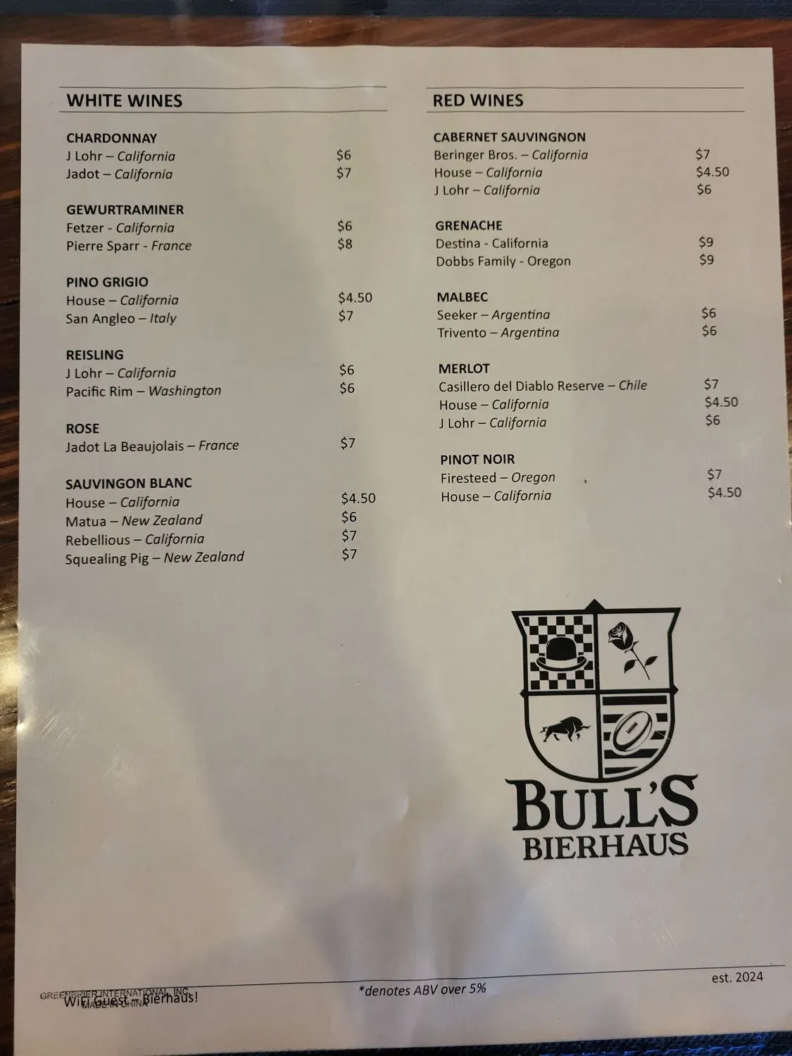 Menu 2