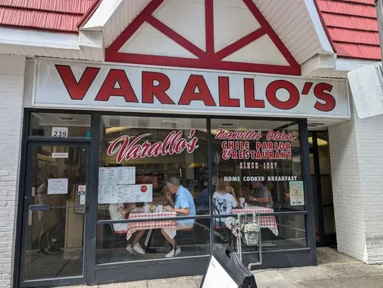 Varallo's