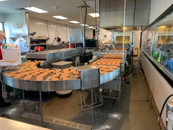 Krispy Kreme - Updated November 2025
