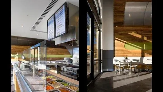 Modern Market Eatery