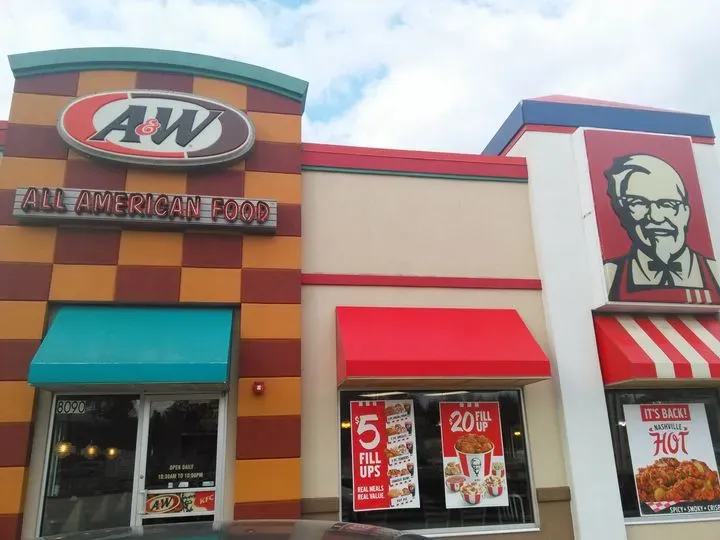 KFC - Updated November 2025