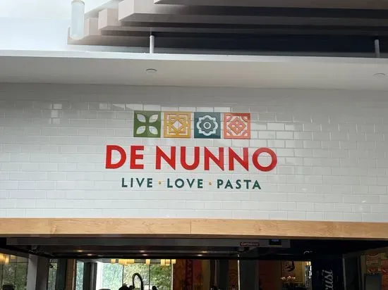 De Nunno