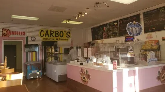 Carbo's