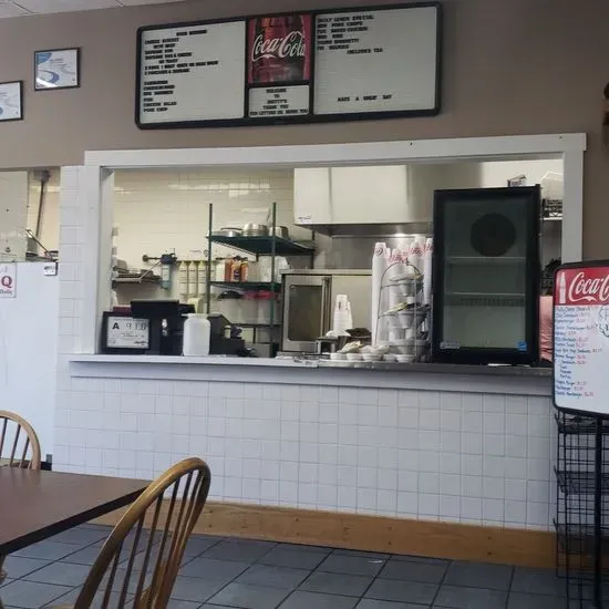 Smitty's Bethel, NC Checkle