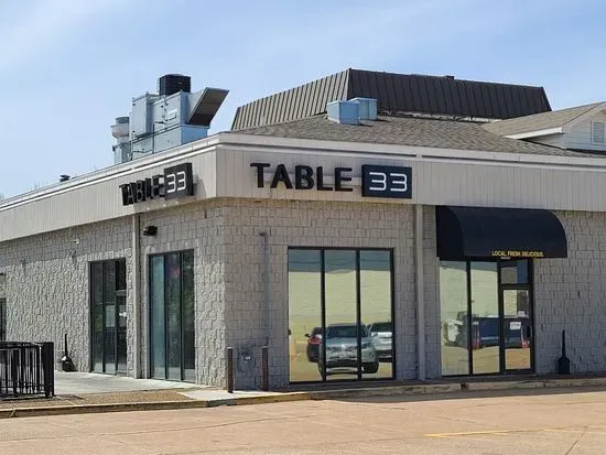 Table 33 | Osage Beach, MO | Checkle