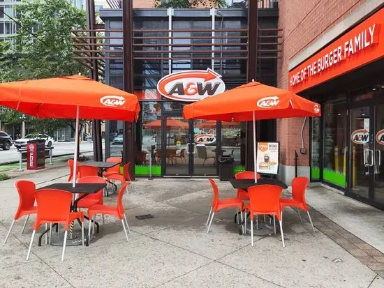 A&W Canada