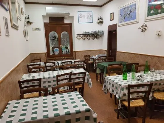 Pizzeria San Marino