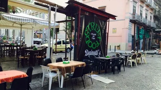 Dainotti's da Arianna