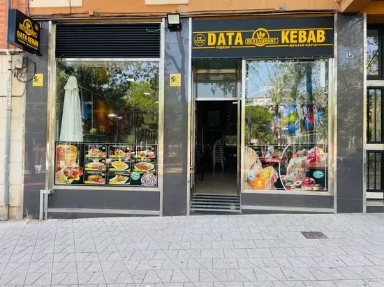 Data Kebab